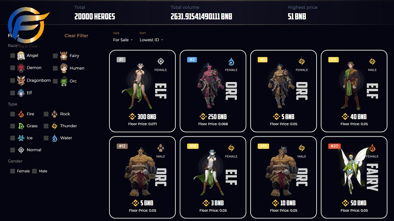 Tìm hiểu hệ thống token trong game FaraLand