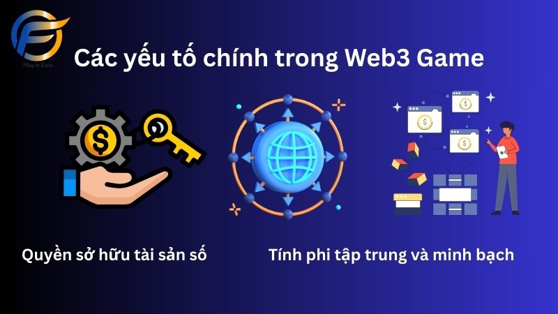 Các yếu tố chính trong Web3 Game