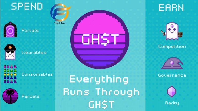 Hệ thống token