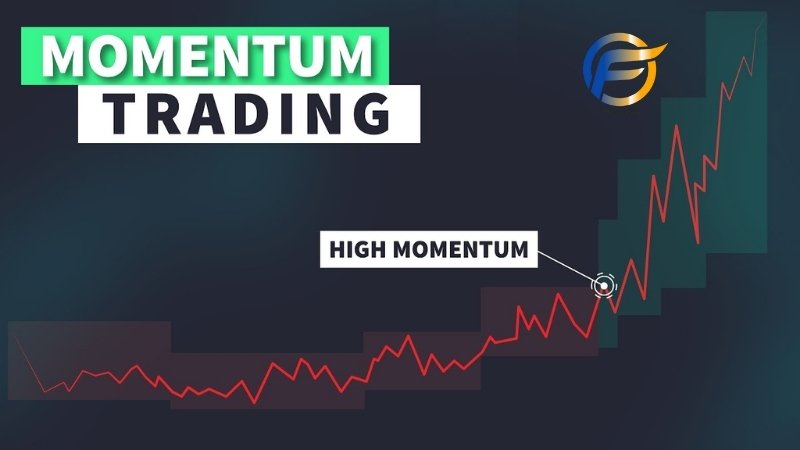 Momentum Trading