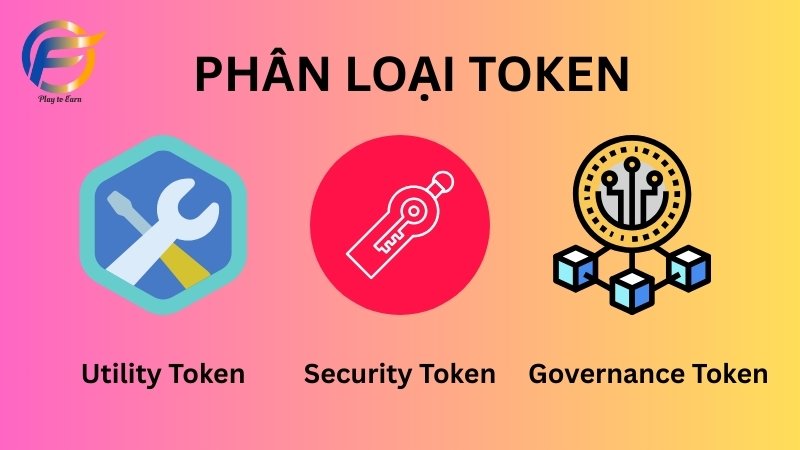 Phân loại Token