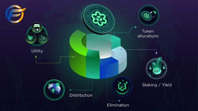 Tokenomics là gì?