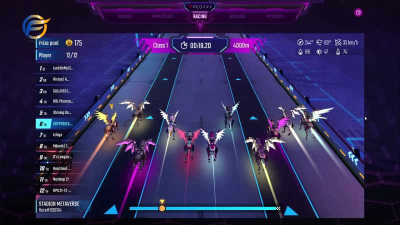 Pegaxy là game đua ngựa thú vị