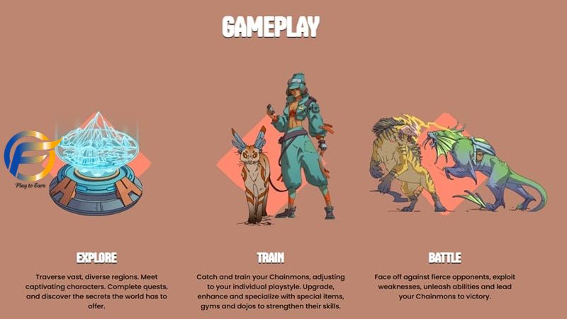 Tìm hiểu lối chơi và cơ chế NFT của game Chainmonsters